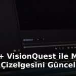 Disney+ VisionQuest ile MCU Zaman Çizelgesini Güncelledi
